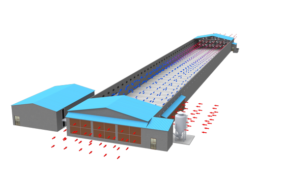 Environment Control System